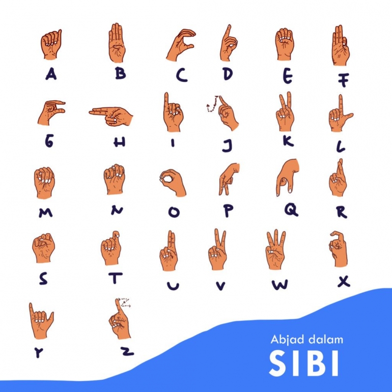 Gambar SIBI